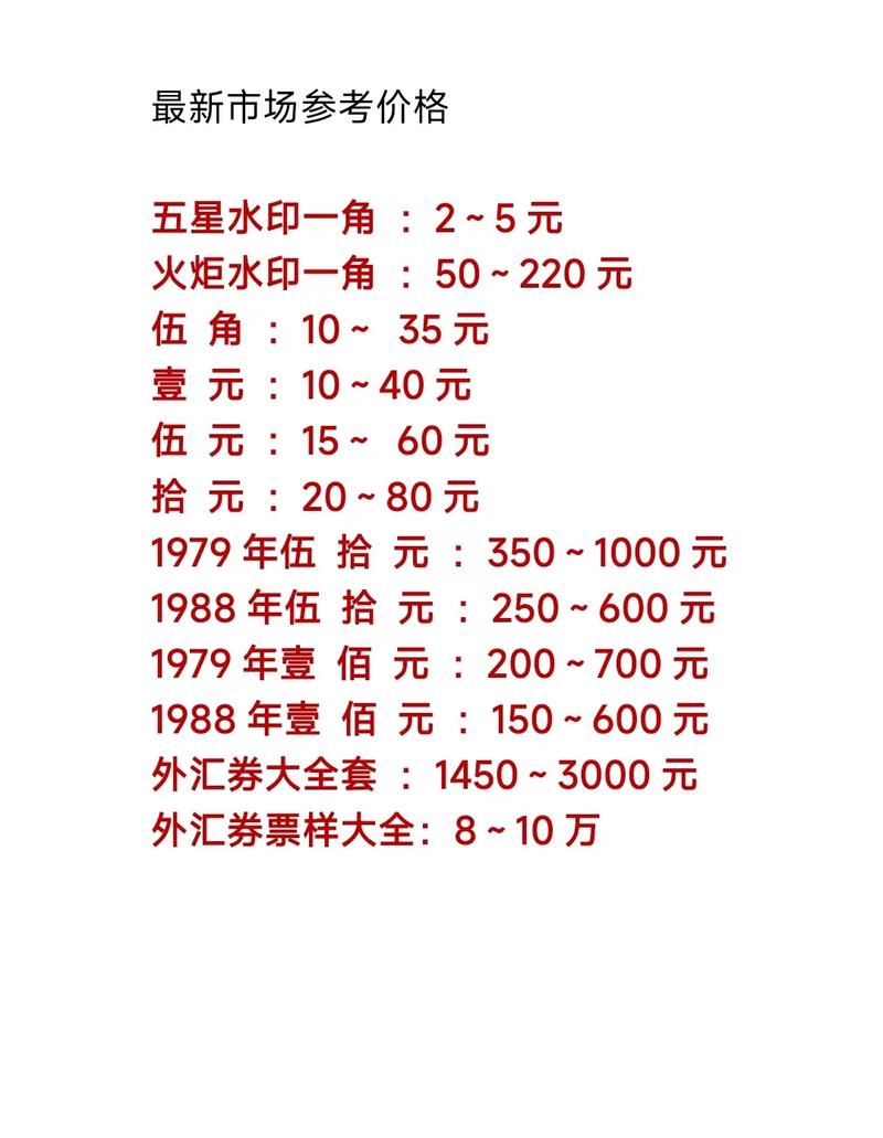 什么是人民币外汇牌价