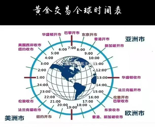 国泰金泰啥时间能赎回?就是啥是间能交易?