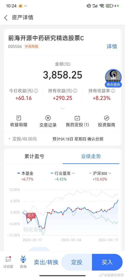 支付宝中有哪些比较适合长期定投且收益较好的基金?
