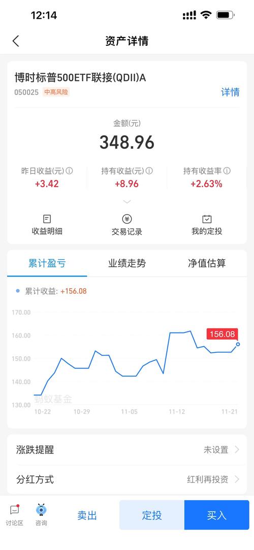 现在买哪支基金比较好