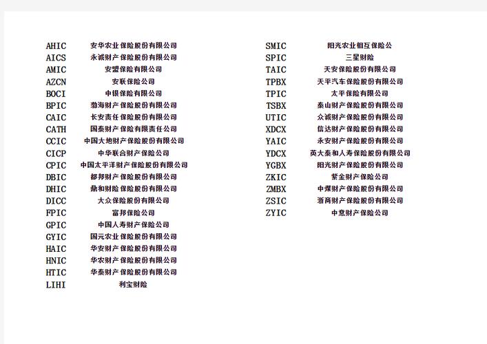 taic是哪个保险公司的简称