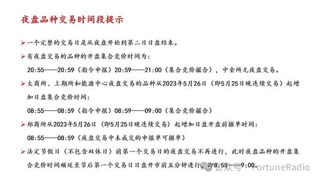 期货中国什么时候