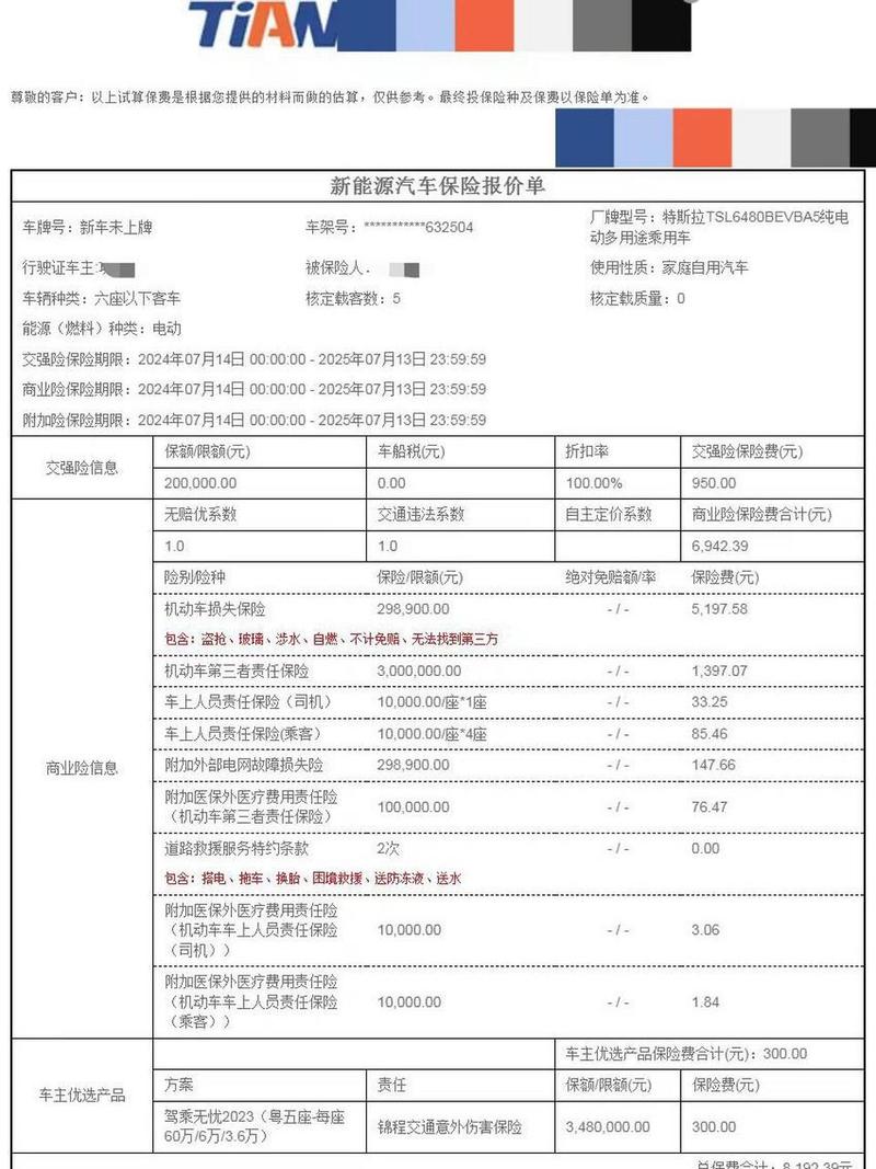 新车需要买哪些保险