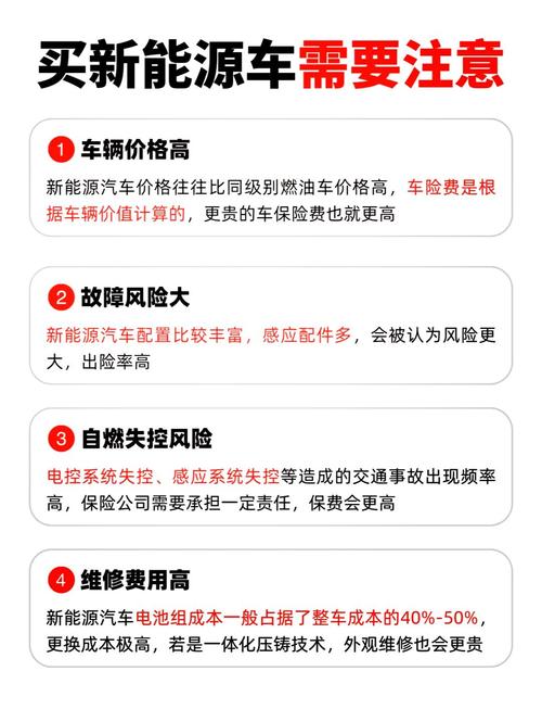 新车必需买哪些保险
