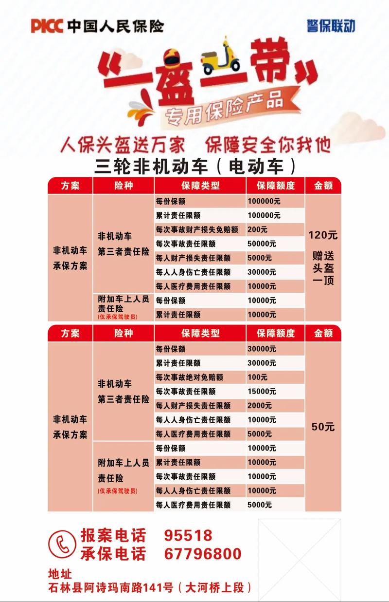 新车上路必须买哪些保险