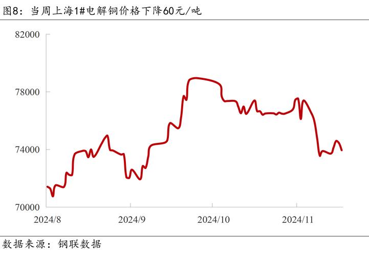 钢铁股市行情最新消息