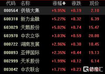 股票论坛哪个好?