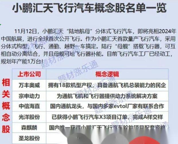 航母概念股有哪些(航母概念股龙头股)