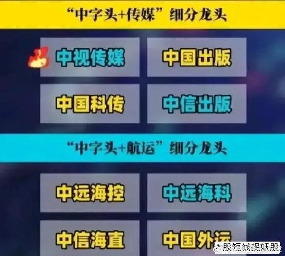 国产航母概念股一览表,国产航母股票龙头股有哪些?