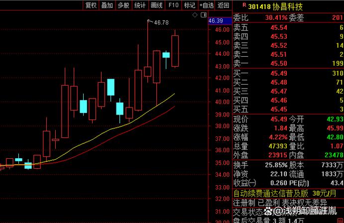 中国股市:九大被“严重低估”的9匹黑马,未来有望一飞冲天!(重点收藏...