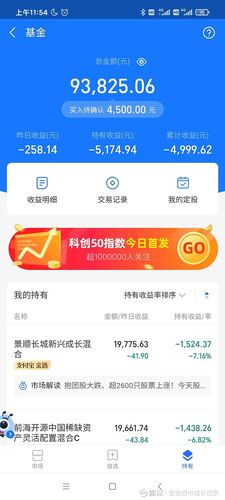97年买入2万元398001基金,现在是多少钱了