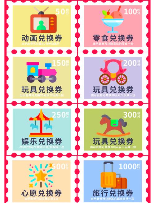 积分怎样兑换礼品