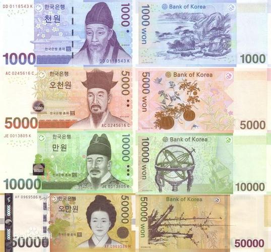 190万韩元换成人民币是多少钱