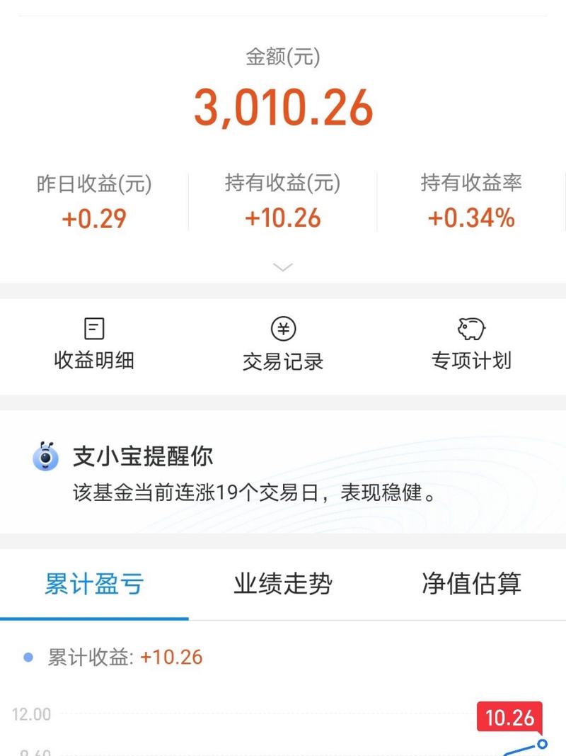 支付宝基金和工商银行基金有什么不同?