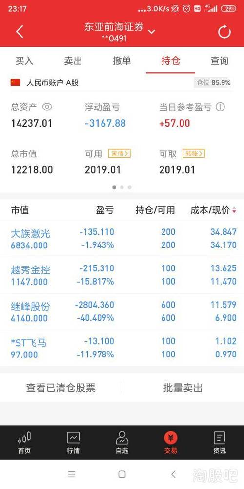 股票当天买入当天可以卖吗