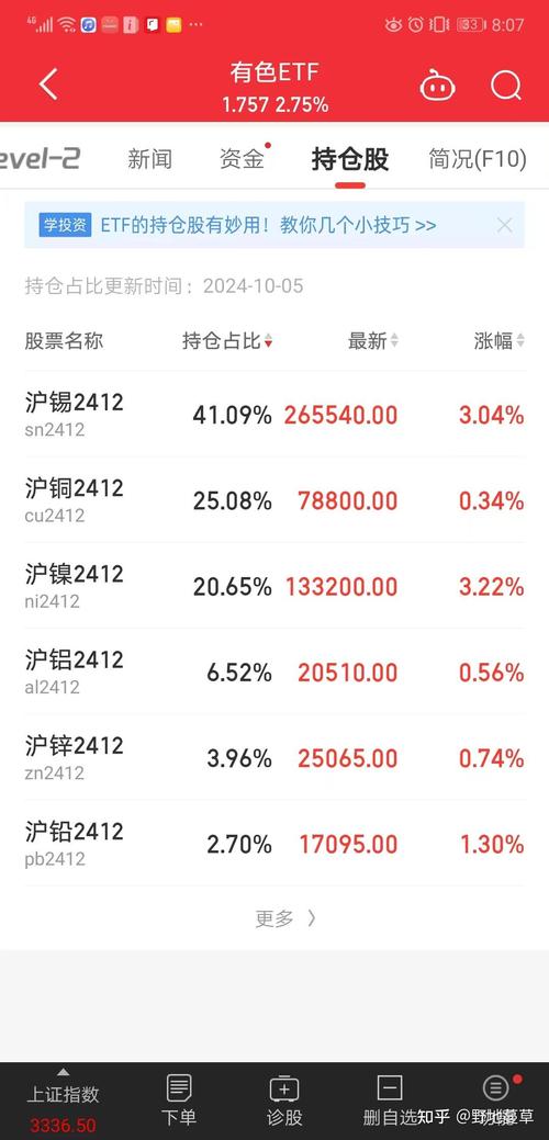 股票当天买能当天卖吗