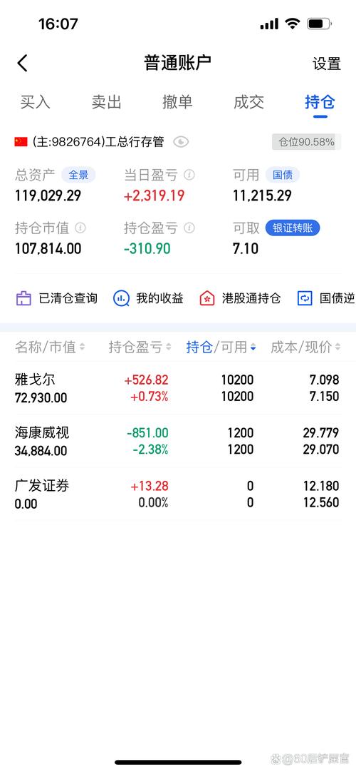 股票可以当天买入当天卖出吗?