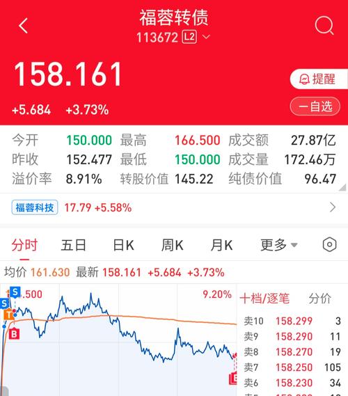 黄金股票有哪些
