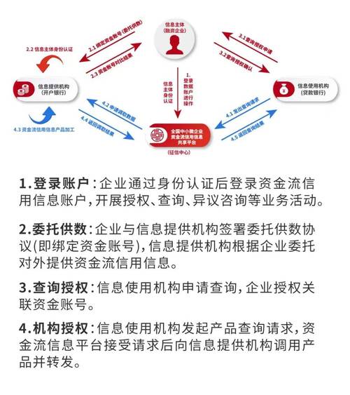 兴业网上银行登录入口网址
