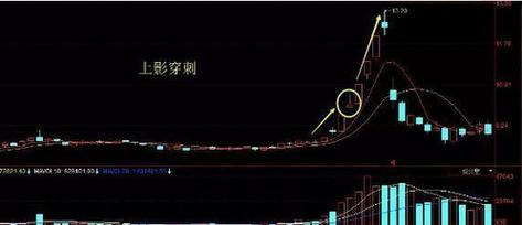 中恒集团1.86亿股面临平仓,对股价有何影响