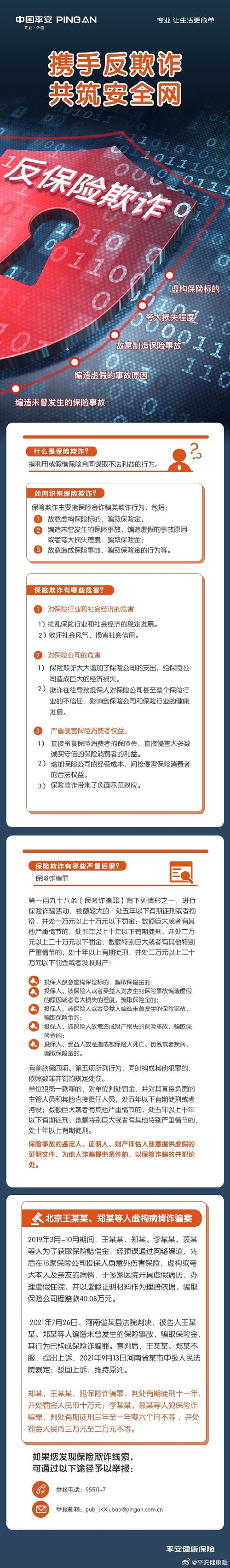 平安保险健康险保什么