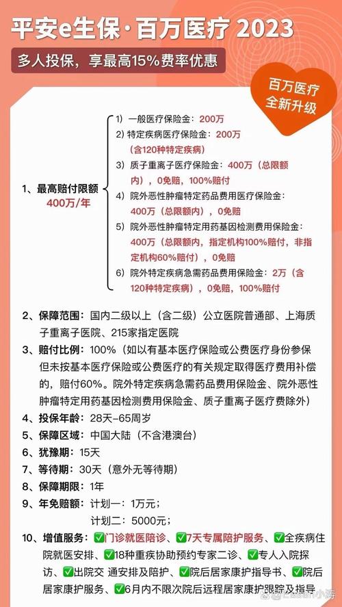 中国平安健康保险有哪些险种?