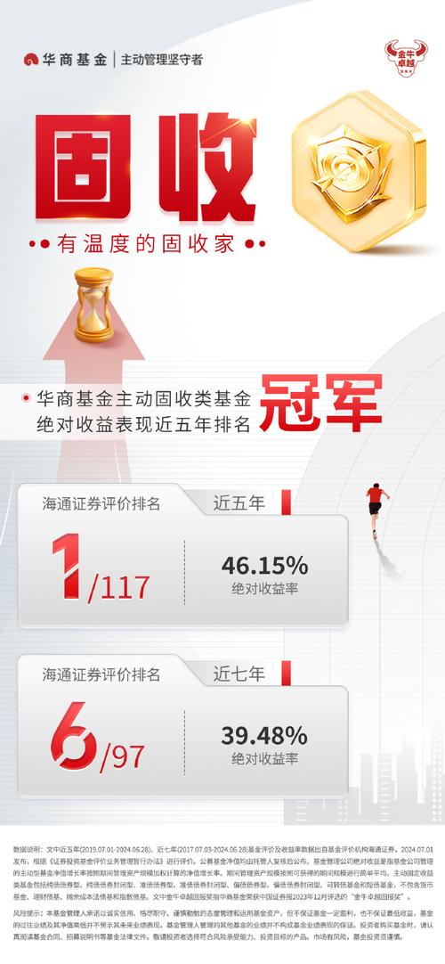 华商有什么好基金