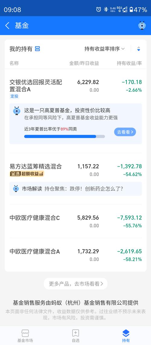 交银先锋基金
