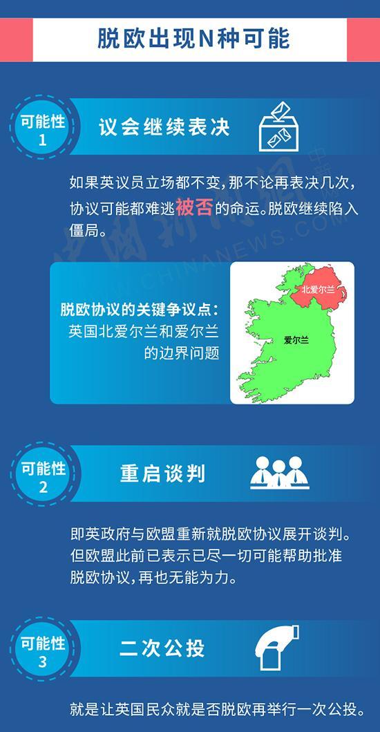 什么是脱欧协议
