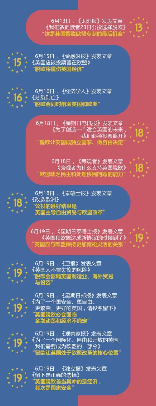 2020年几月几日英国终于完成脱欧