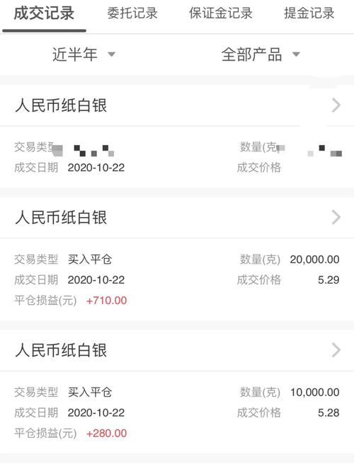纸白银费用