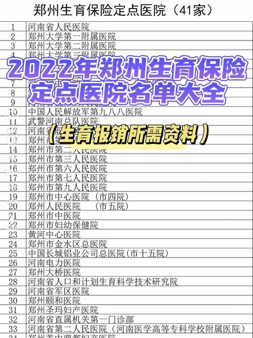 生育险定点医院有哪些