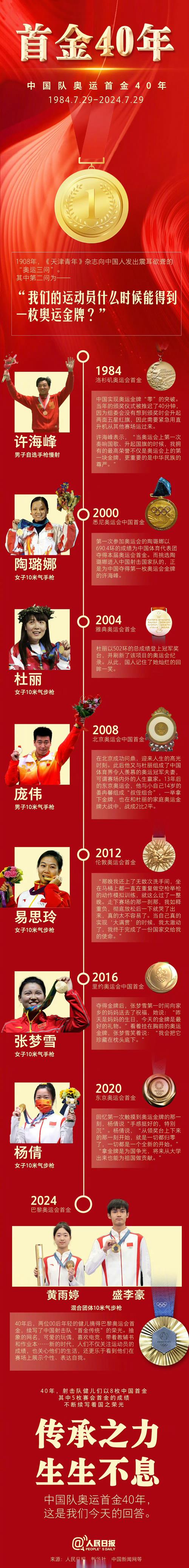 谁是中国前十金牌基金公司?