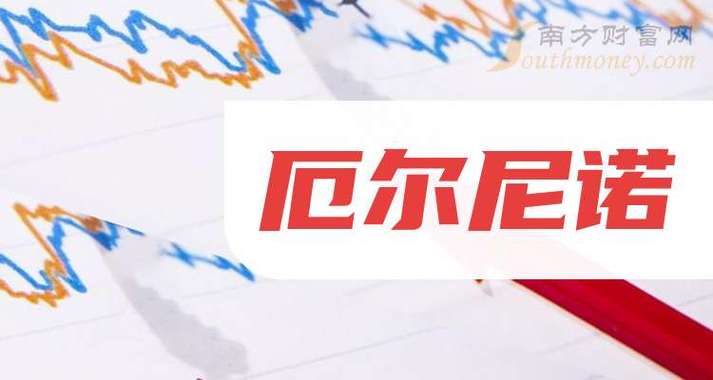 厄尔尼诺概念股有哪些?