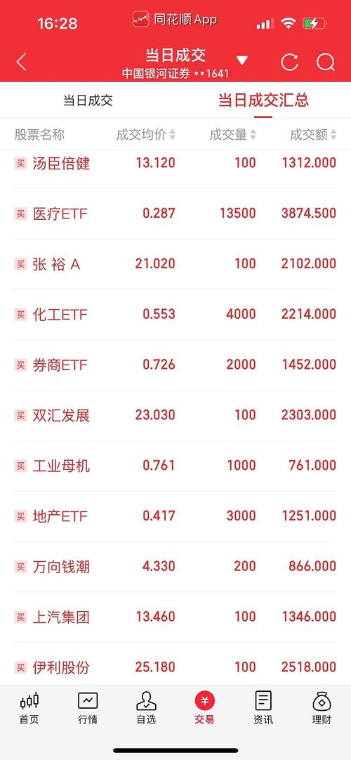 双汇发展股票什么时候上市?