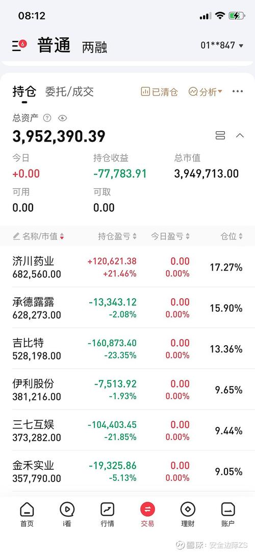 双汇股票代码是多少