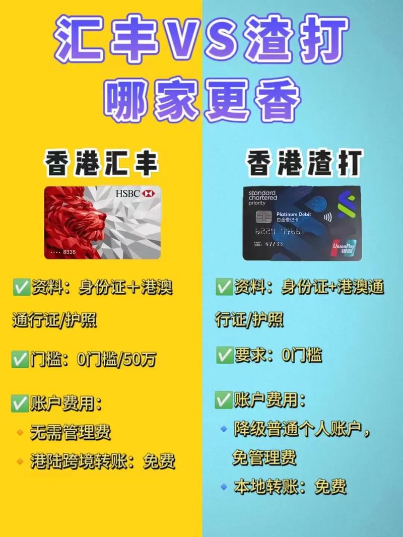 汇丰银行信用卡权益如何?汇丰信用卡权益介绍