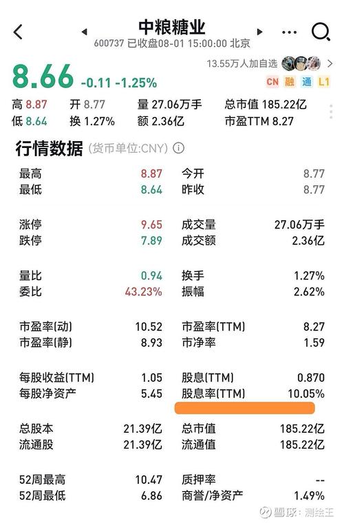 利尔化学股票值得长期持有吗