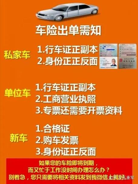 长春车险哪家好
