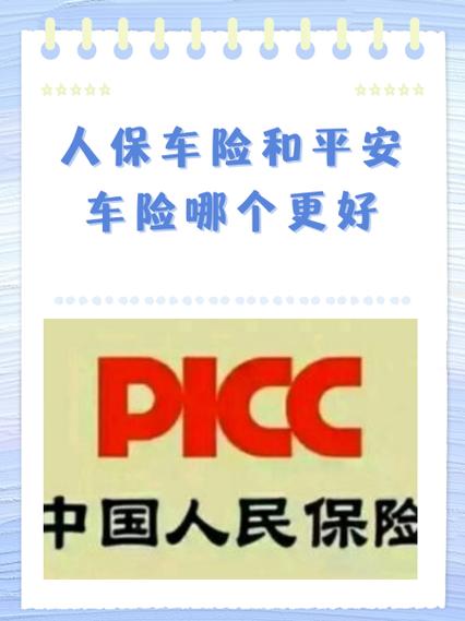 在长春买汽车保险是人保的好还是平安的好?
