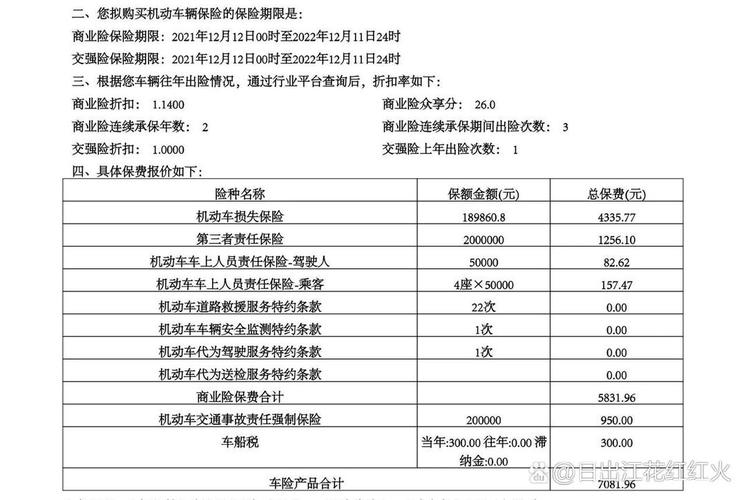 长春市人保车险在哪