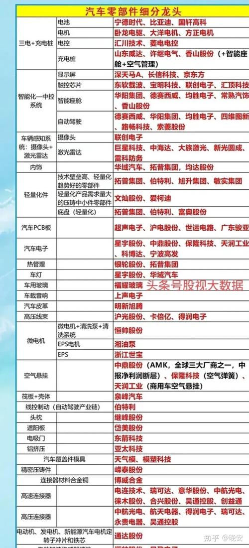 可以长期持有的股票,都有哪些特点呢?