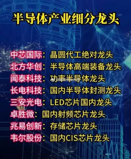 工业软件股票龙头企业