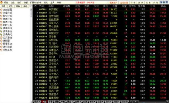 汇通启富山西证券怎么登陆不了