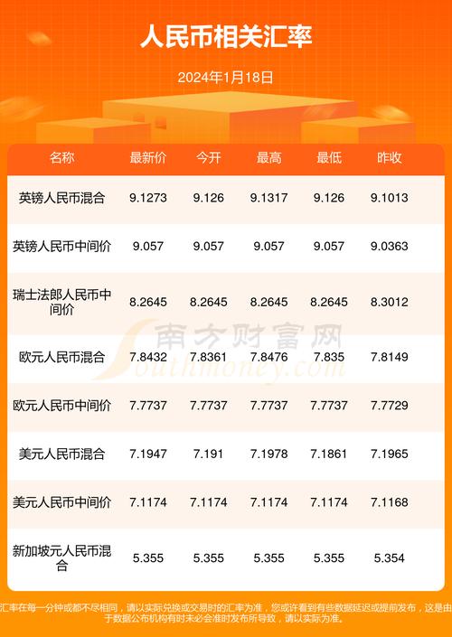 4000万韩元是多少人民币?