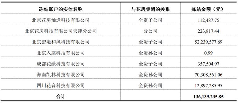 宋城股份为什么会停牌