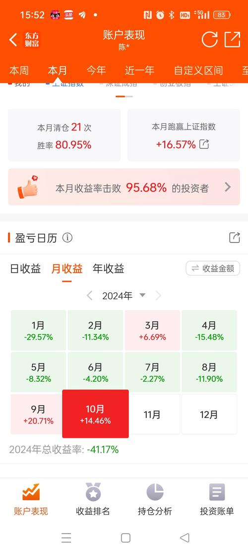 财富证券的炒股软件财富快车预埋单有什么用