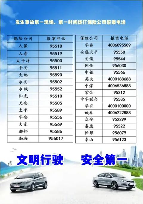 北京车险保险公司排名
