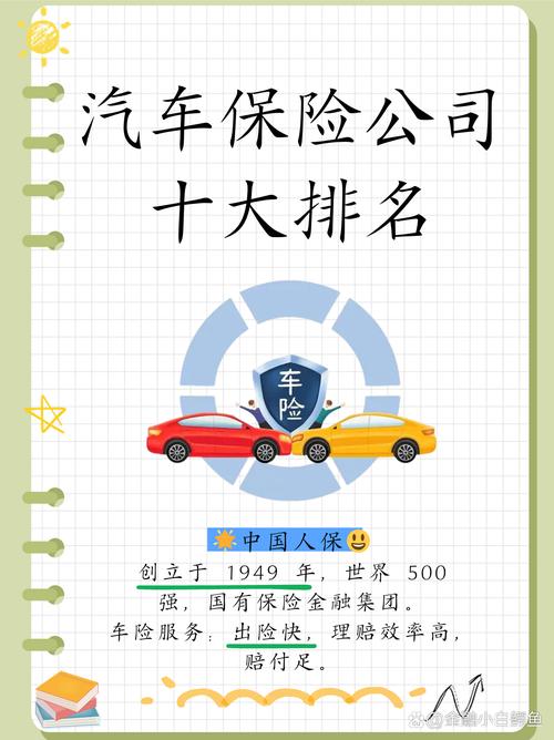 北京车险公司排名前十
