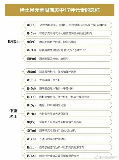 稀土永磁基金有哪些